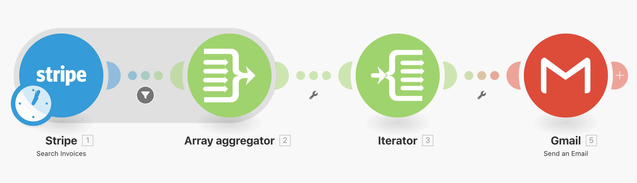 Nimble Automations Nimble Automations